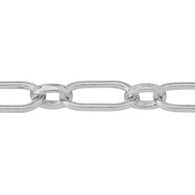 Forever Bracelet